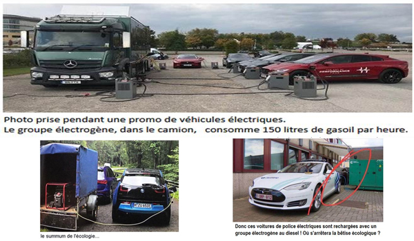 Un groupe électrogène pour recharger votre voiture - Blog Auto