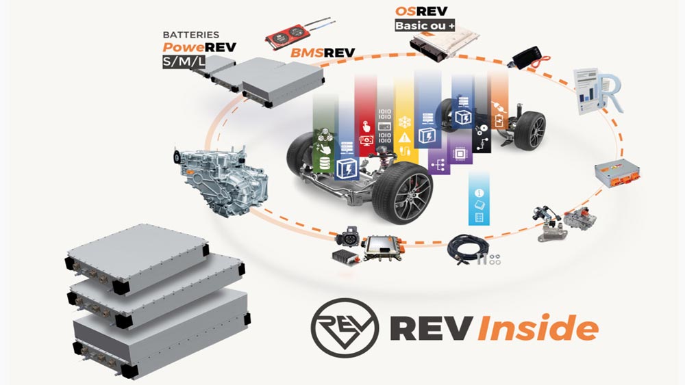 Solution de rétrofit REVInside