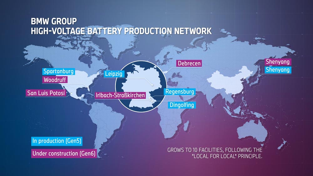 Futures usines de batteries BMW