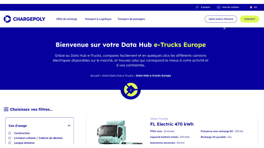 datahub